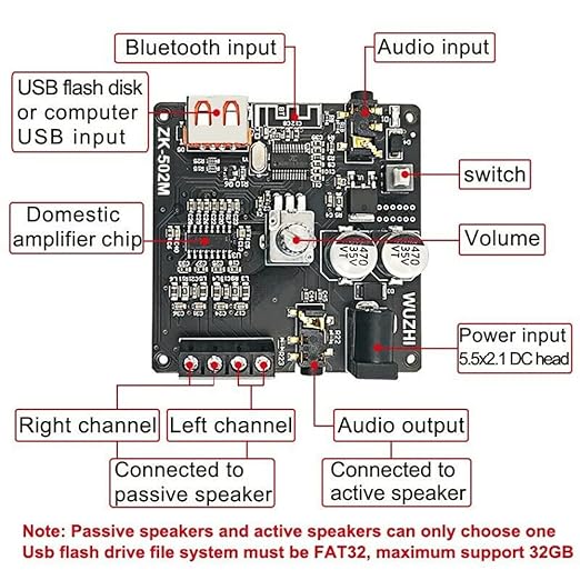 Module amplificateur numérique 50 W+ 50 W Bluetooth 